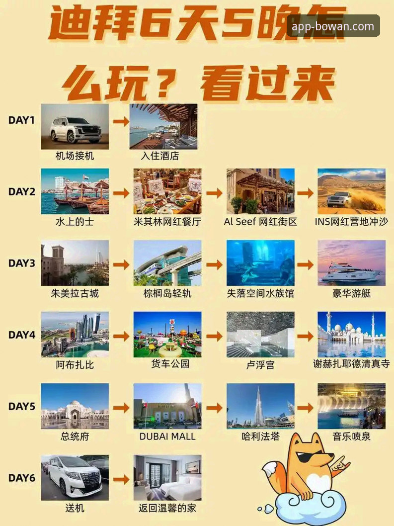 从迪拜到沙漠：一次体育赛事背后的全球连接实用指南