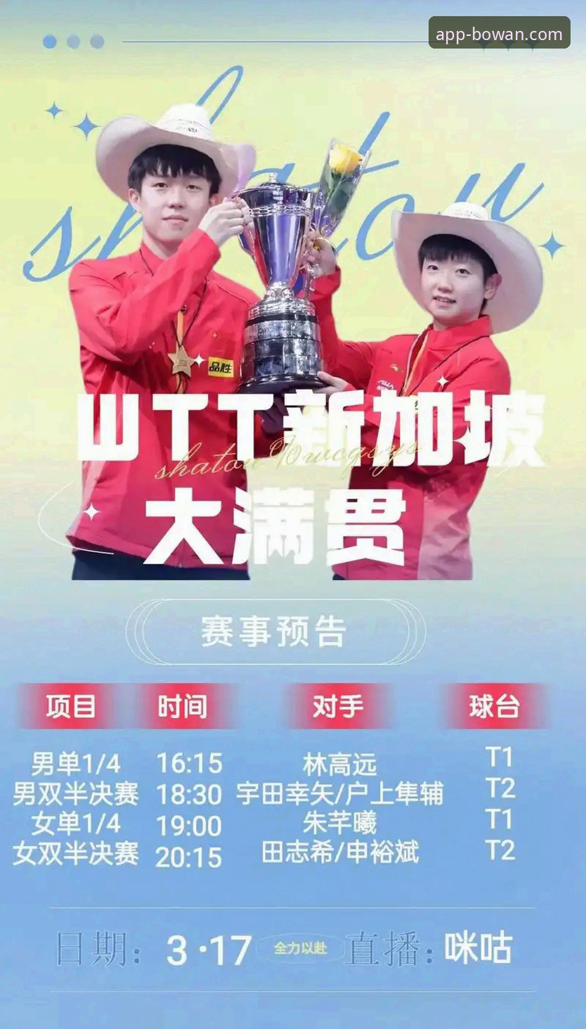 3个关键视角：从WTT决赛看博万APP的赛事信息呈现深度